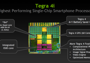 Nvidia меняет планы касательно сроков выхода на рынок чипов Tegra 4 и Tegra 4i