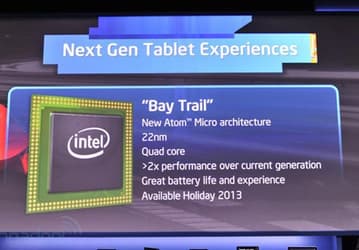 По оценке Intel, к Новому году сенсорные ноутбуки на платформе Bay Trail можно будет купить за $200