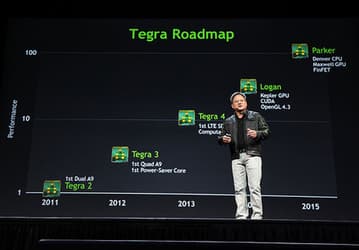 Nvidia наглядно продемонстрировала возможности следующего поколения Tegra 5 под кодовым названием Logan