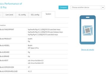 HP готовит неизвестное устройство Slate 8 Pro с SoC Tegra 4