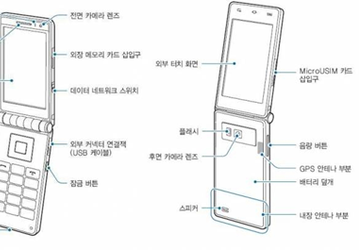 Смартфон Samsung Galaxy Folder, выполненный в форм-факторе «раскладушка», получит два дисплея AMOLED диагональю 3,67 дюйма