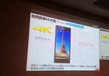Появились новые данные о том, что смартфон Sony Honami позволит снимать видео в формате 4K
