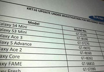 Samsung рассматривает возможность выпуска обновления Android 4.4 KitKat для смартфонов начального уровня