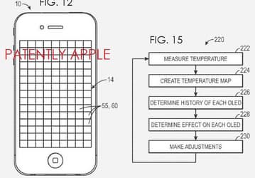 Apple хочет запатентовать дисплей OLED со встроенными термодатчиками