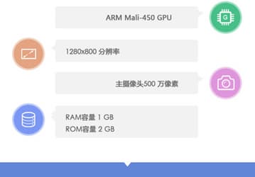 В базе данных AnTuTu засветился восьмиядерный процессор MediaTek MT8392 для планшетов