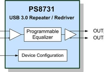 Parade Technologies выпускает повторители USB 3.0 для использования в смартфонах, планшетах и других мобильных устройствах следующего поколения
