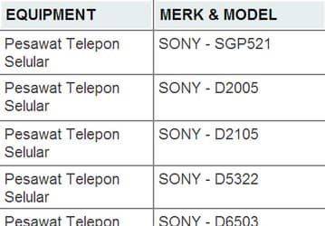 Sony работает над шестью новыми смартфонами и планшетом