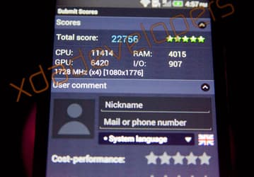 Флагманский смартфон HTC One протестировали в бенчмарках, результаты впечатляют