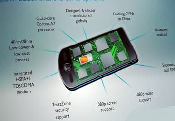 В ARM считают возможным появление смартфонов и планшетов стоимостью $100