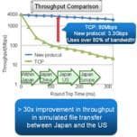 Fujitsu добилась успеха в разработке высокоскоростной альтернативы протоколу TCP