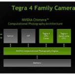 NVIDIA Chimera — первая в мире архитектура вычислительной фотографии для мобильных устройств