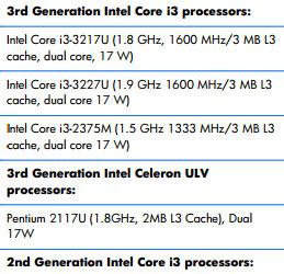 Intel готовит процессор Core i3-2375M, который будет использоваться в тонких ноутбуках