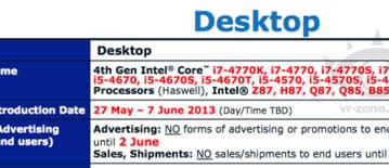 Intel отложила выпуск процессоров Haswell до конца мая – начала июня 2013 года