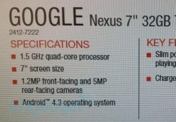 Второе поколение планшета Nexus 7 получит поддержку беспроводной зарядки