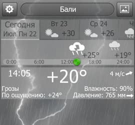YoWindow 1.1 — бесплатная заставка с погодой для iPad