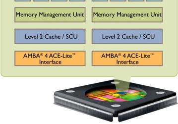 Новая SoC Huawei K3V3 будет содержать GPU Mali-T658