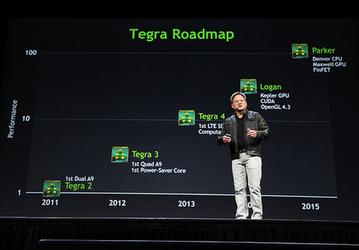 Мобильные платформы Nvidia Logan и Parker получат GPU Kepler и Maxwell соответственно