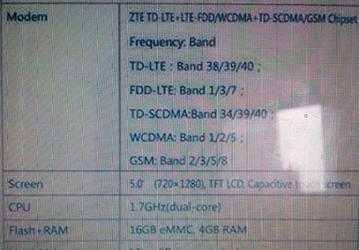 ZTE готовит смартфон с 4 ГБ оперативной памяти и поддержкой LTE, WCDMA, TD-SCDMA и GSM