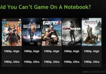 Nvidia представила мобильные 3D-ускорители GeForce GTX 780M, GTX 770M, GTX 765M и GTX 760M