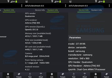 Смартфон Samsung Galaxy S4 mini построен на платформе Qualcomm Snapdragon 400?