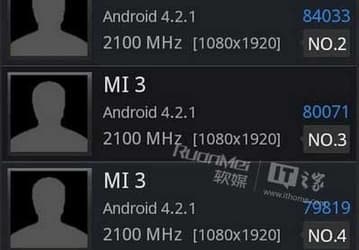 Данные AnTuTu говорят о том, что процессор смартфона Xiaomi Mi3 работает на частоте 2,1 ГГц под управлением Android 4.2.1 