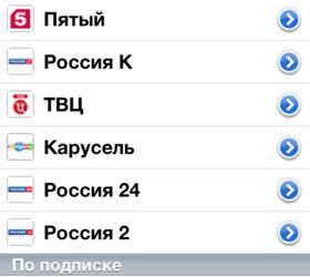 Количество постоянных пользователей Peers.TV достигло 10 тысяч