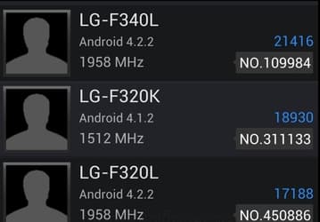 LG готовит новые смартфоны, набирающие около 20 000 баллов в тестовом пакете AnTuTu