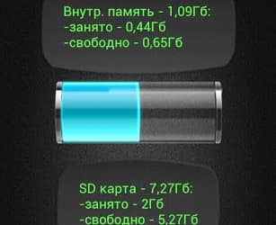 Говорящий телефон 1.0.1 для Android — смартфон, говорящий сам по себе