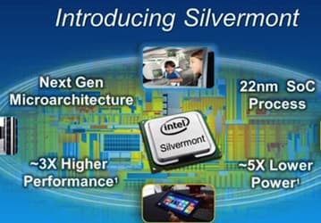 Представлена микроархитектура Intel Silvermont