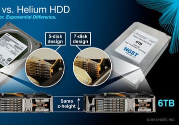 HGST Ultrastar He6 — первые в мире герметичные жесткие диски объемом 6 ТБ, заполненные гелием 