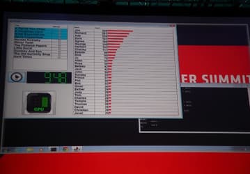 Второй день AMD APU13 глазами нашего корреспондента — Oracle вступает в HSA