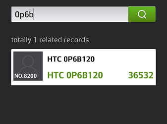 Новое устройство компании HTC набирает в тестовом пакете AnTuTu 36532 балла