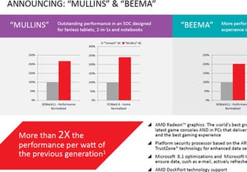 APU AMD Beema и Mullins более чем вдвое превзойдут своих предшественников по энергетической эффективности 