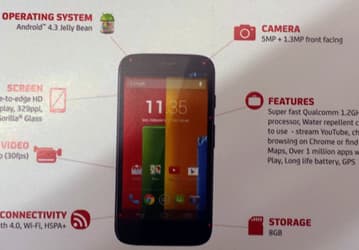 Смартфон Motorola Moto G оценен в $215