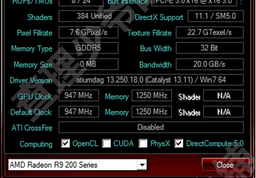Фото дня: 3D-карта Sapphire Radeon R9 290