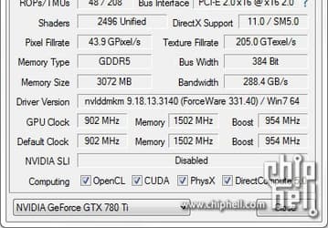 Видеокарта GeForce GTX 780 Ti может получить 2496 ядер CUDA и частоту ядра 902 МГц