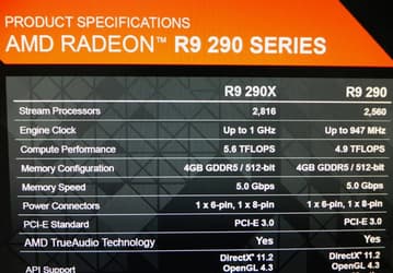Опубликованы спецификации 3D-карт серии AMD Radeon R9 290, которые можно считать окончательными