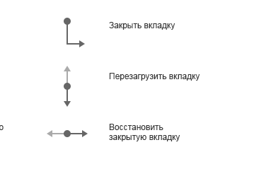 Яндекс.Браузер поддерживает поиск по странице с учетом морфологии русского языка