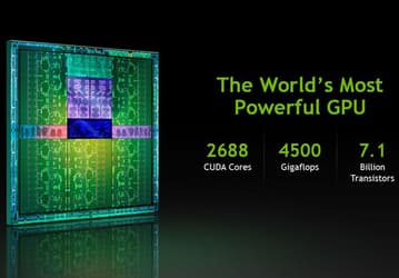 Nvidia готовит еще одну 3D-карту на базе GK110