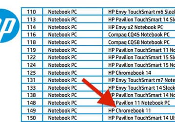 HP готовит к выпуску портативный компьютер Chromebook 11