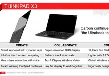 Стали известны спецификации ультрабука Lenovo ThinkPad X3, который придёт на смену модели X1 Carbon