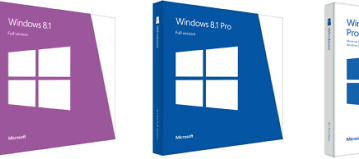 Пакеты Windows 8.1 и цены на них