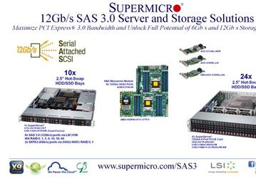 Компания Supermicro представила серверные решения с поддержкой SAS 12 Гбит/с