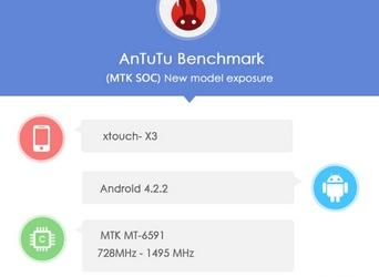 Производительность шестиядерной платформы MediaTek MT6591 не сильно отличается от MT6592