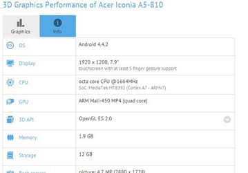 Планшетный ПК Acer Iconia A5-810 получит дисплей Full HD и платформу MediaTek MT8392