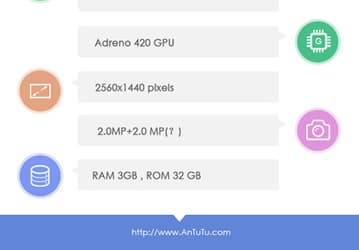 В смартфоне Pantech IM-A888S будет использована однокристальная платформа Qualcomm Snapdragon 805 