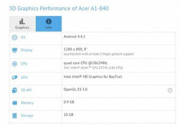 Acer готовит восьмидюймовый планшет Iconia A1-840 на платформе Intel Bay Trail