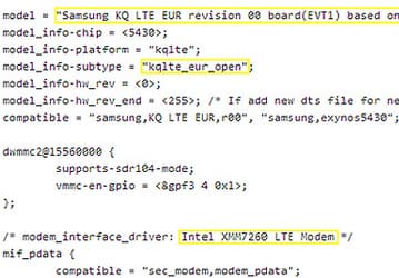 Премиум-версия смартфона Samsung Galaxy S5 получит дисплей разрешением 2К и процессор Samsung Exynos 5430