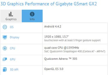 Планшетный компьютер Gigabyte GSmart GX2 оснащен экраном диагональю 13,7 дюйма