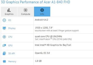 Планшетный ПК Acer Iconia A1-840 FHD получит дисплей разрешением 1920 х 1200 точек и SoC Atom Z3745
